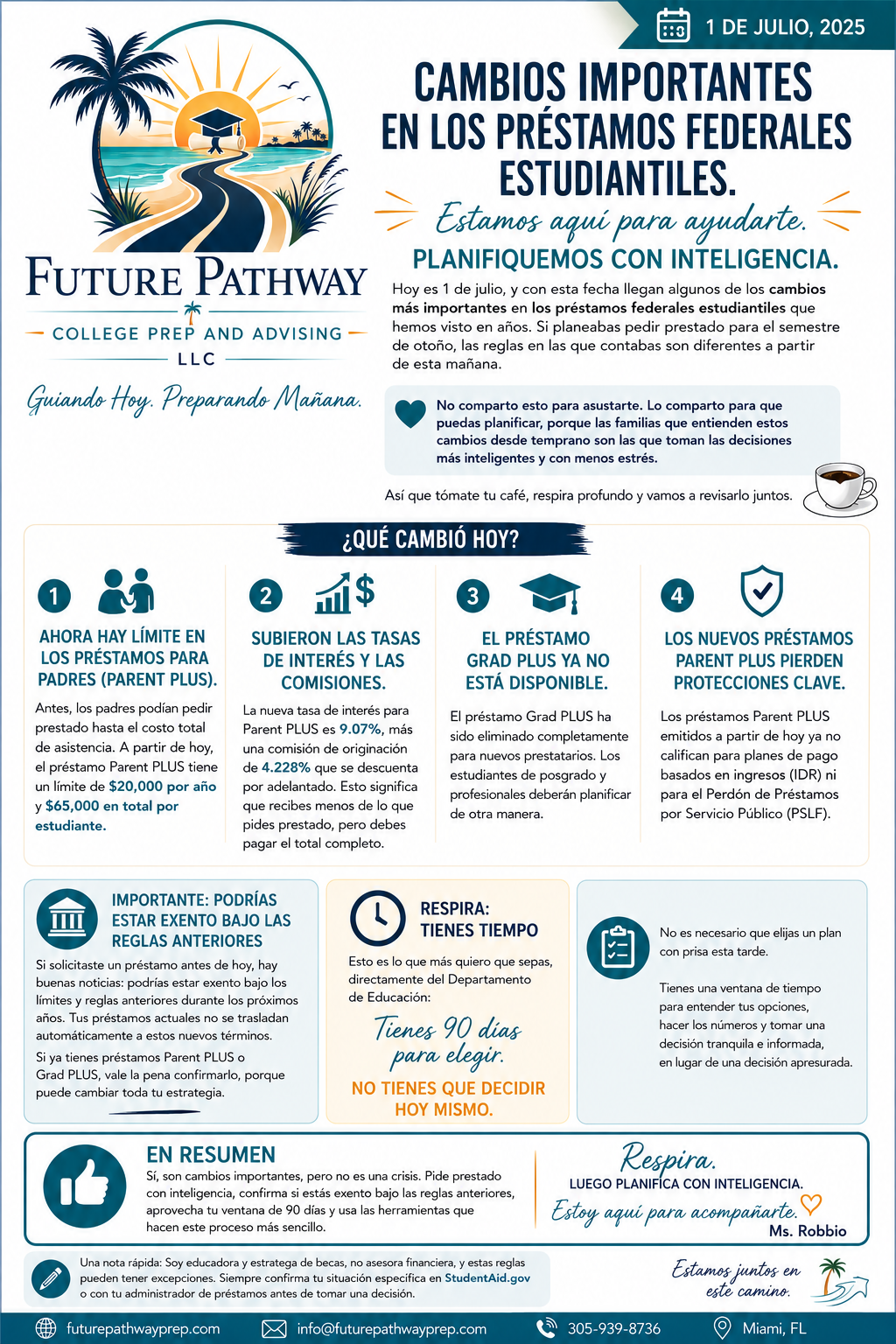 Cambios Importantes en los Préstamos Federales Estudiantiles